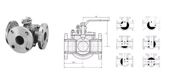 T型三（sān）通球閥結構圖