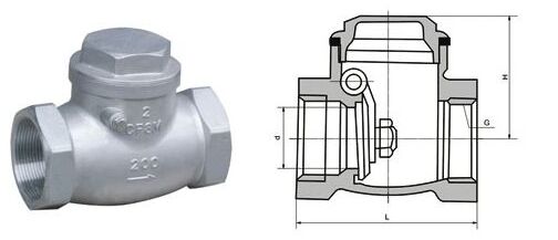 內螺紋連接止回閥H14W結構（gòu）圖